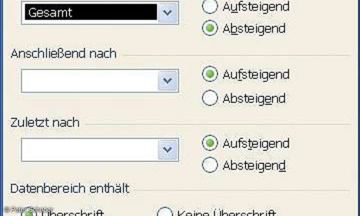 Budgetplanung mit Excel