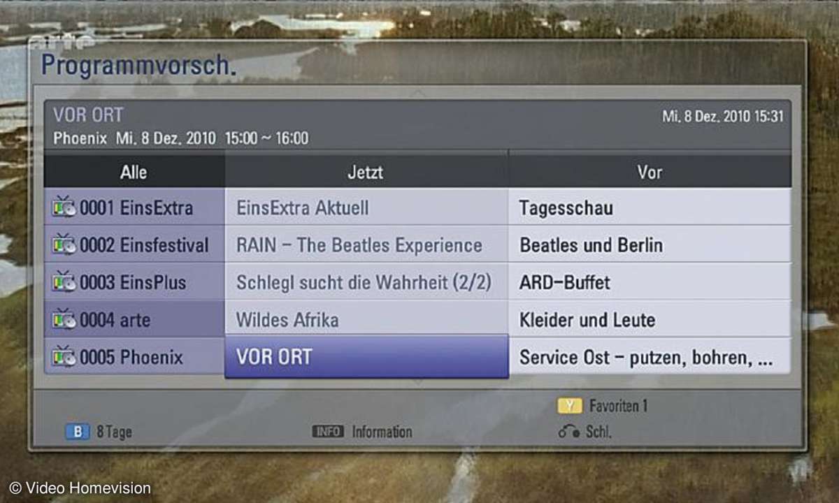 epg, lg