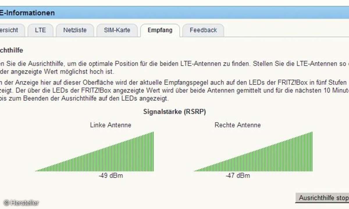 Aufgeschlüsselt