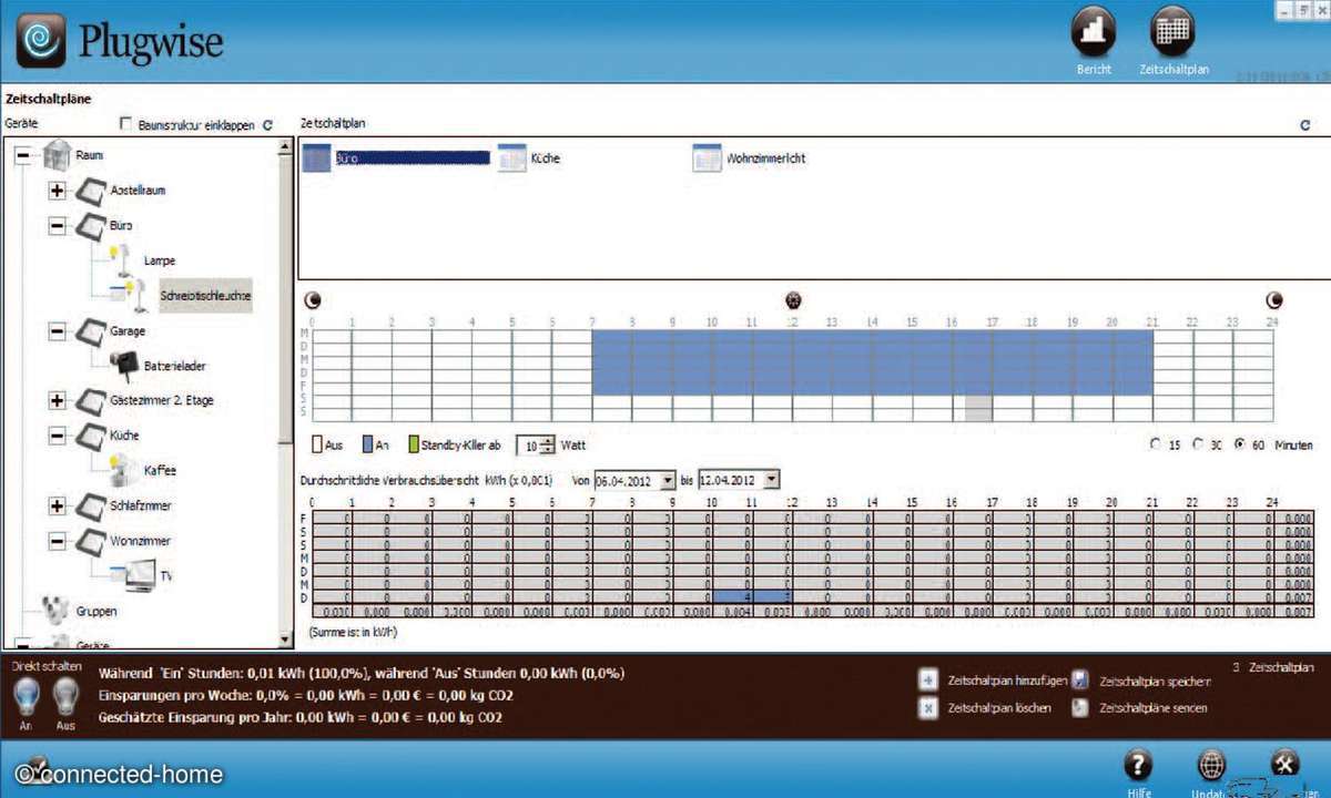 home basic, circles, plugwise, gerät, steuerung