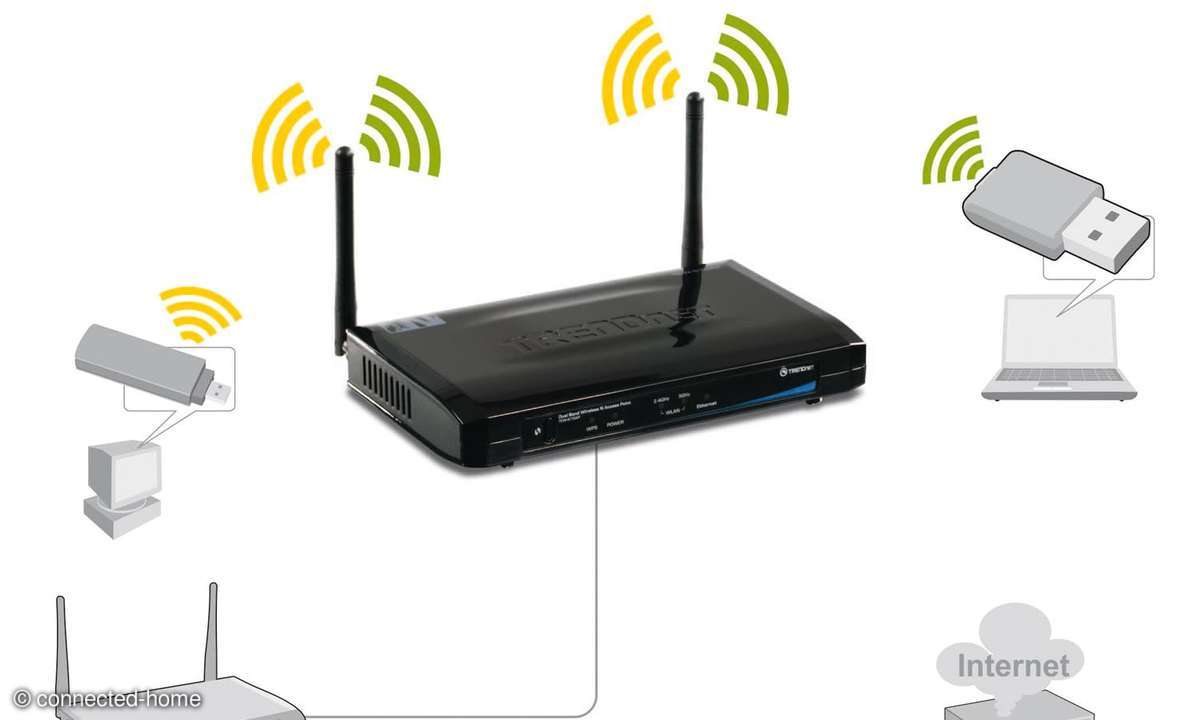 wlan, router, internet, FRITZ!Box, usb