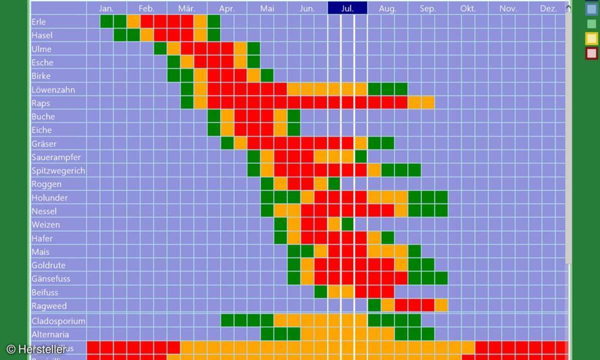 Pollenkalender, Windows 8-App