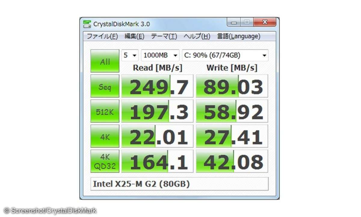 Leistungstest, PC-Benchmark-Tools, CrystalDiskMark