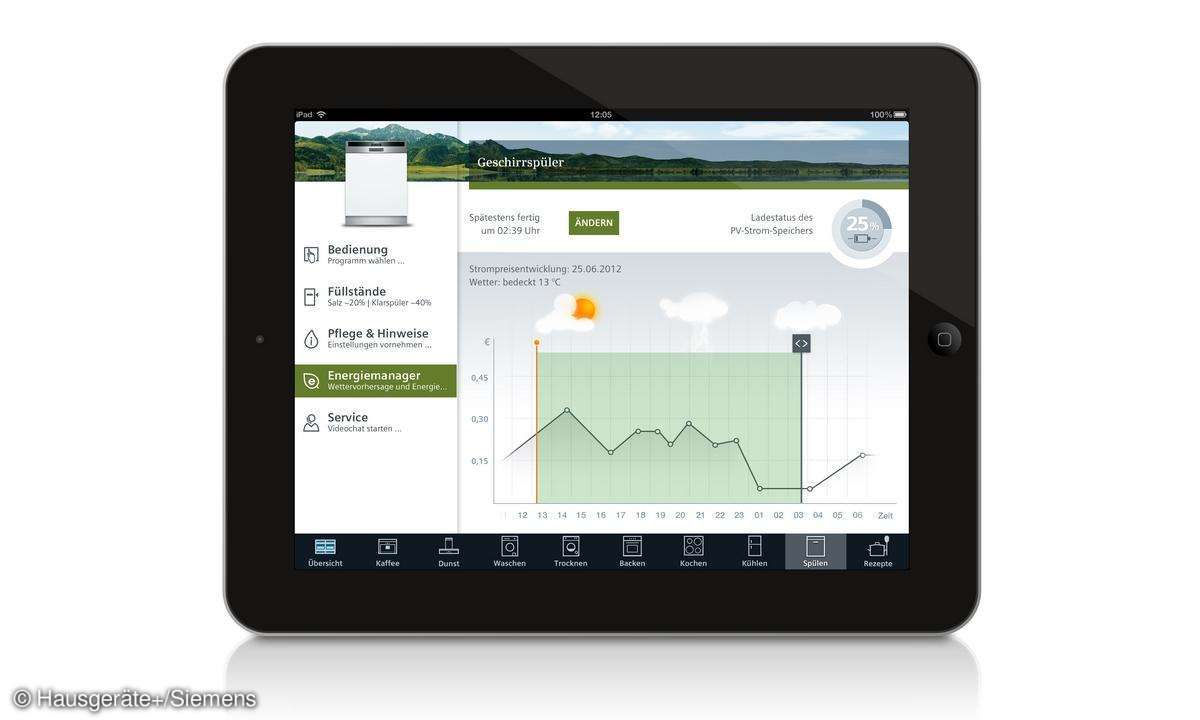 Hausgeräte+: Steuerung über Tablet