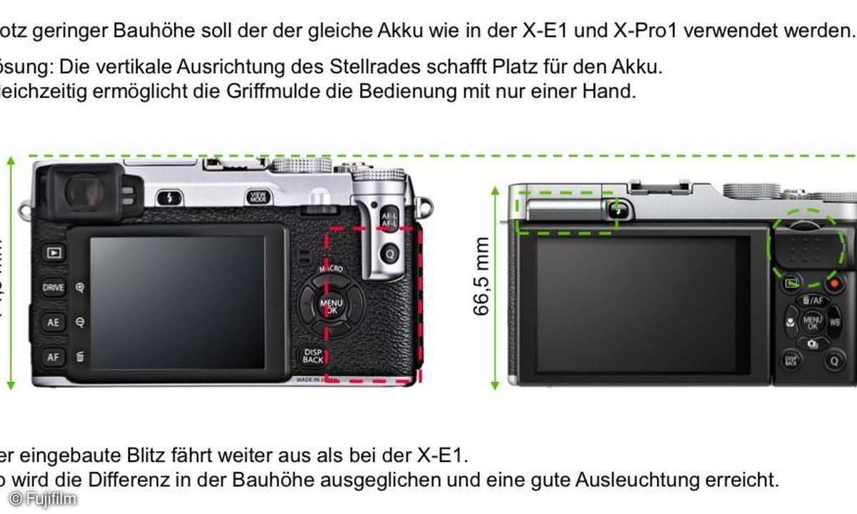 Fujifilm X-M1 - Praxis Test