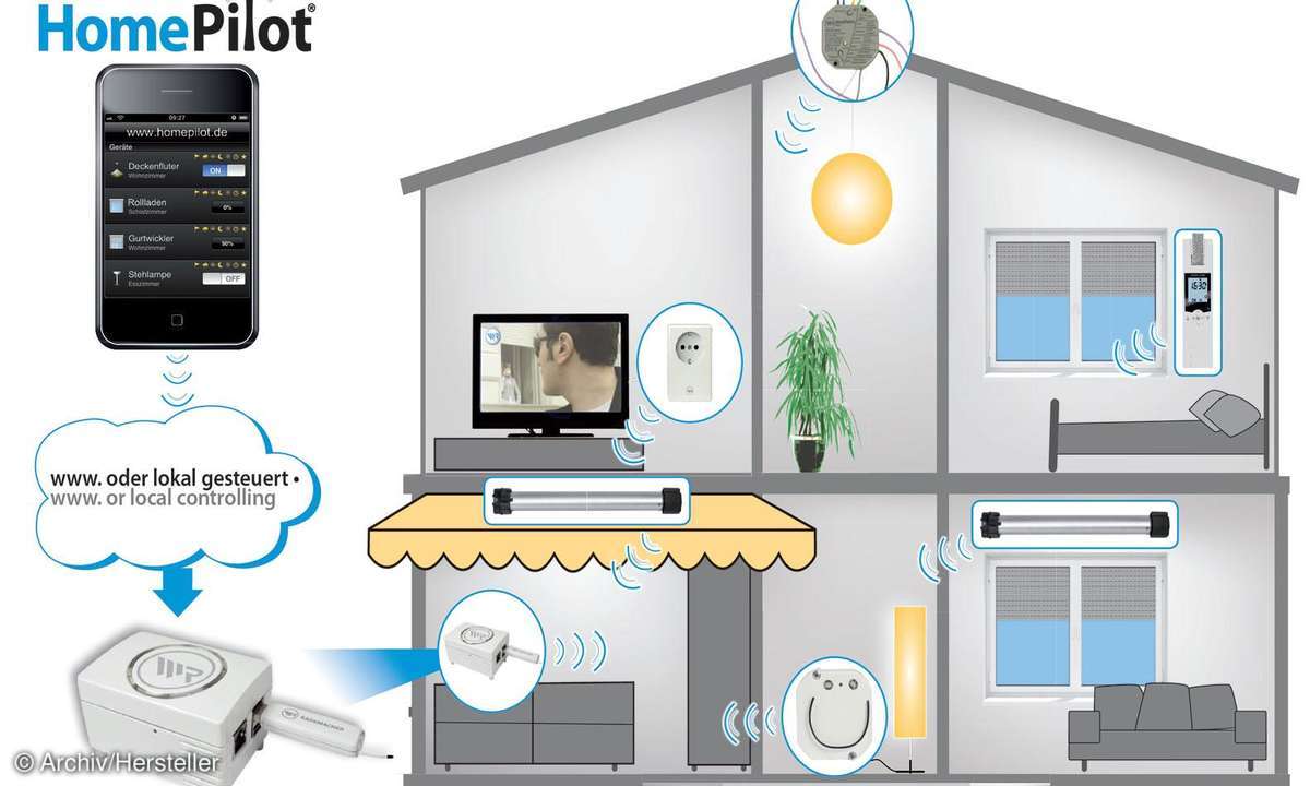 HomePilot Hauszentrale Rademacher