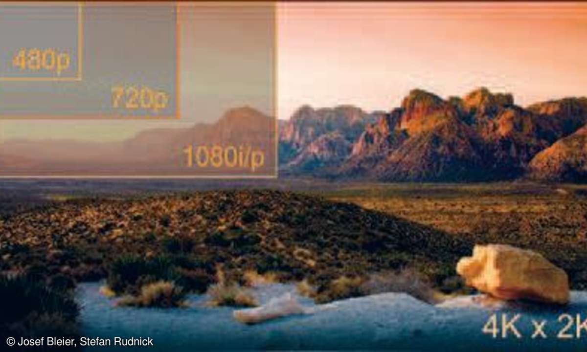 4K Scaling