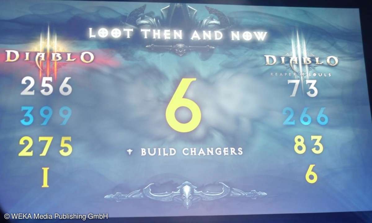 Gamescom 2013
