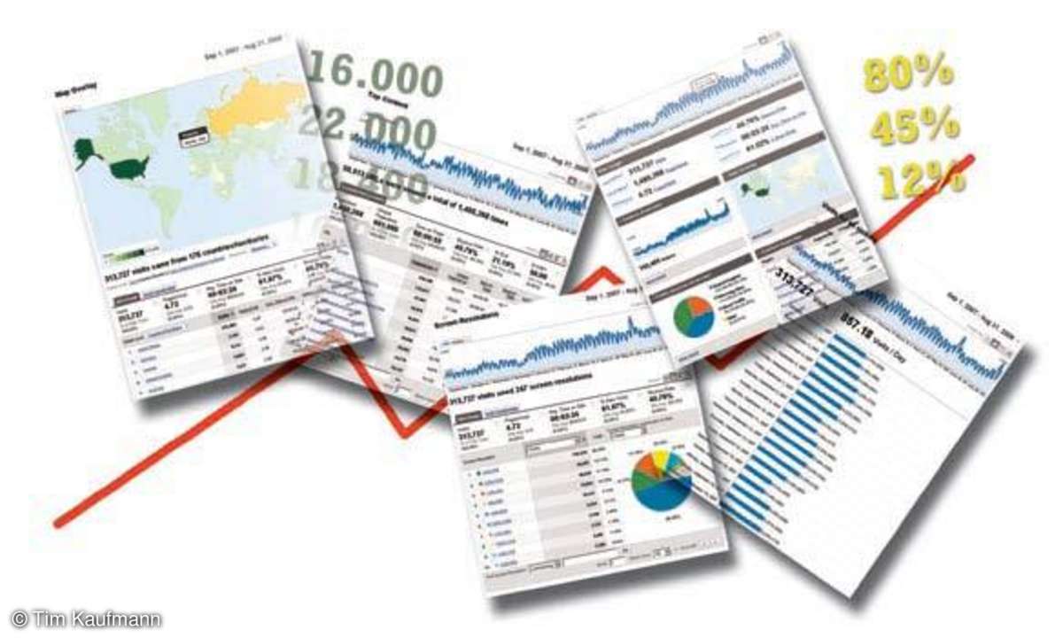 Web-Analyse