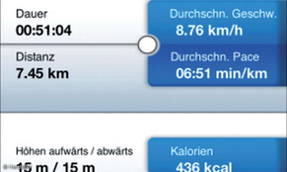 runtastic App, Jogger, Routenplanung