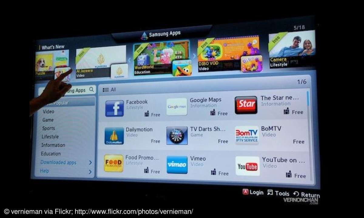 Smart-TV