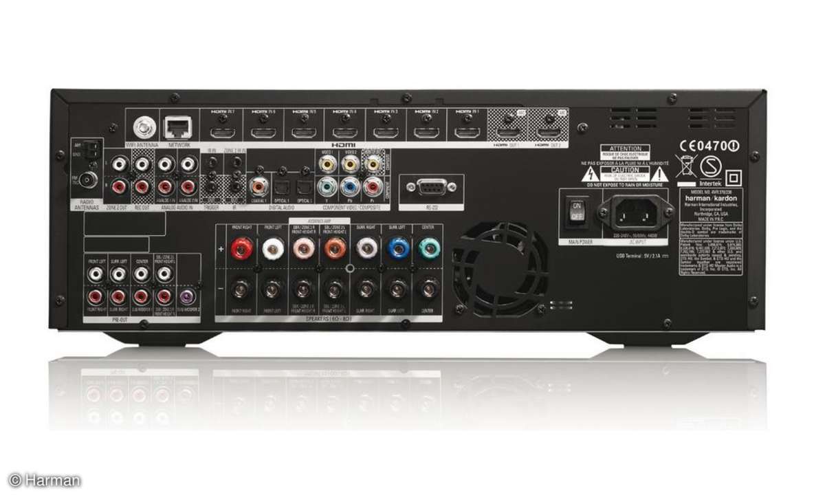 Anschlüsse Harman AVR