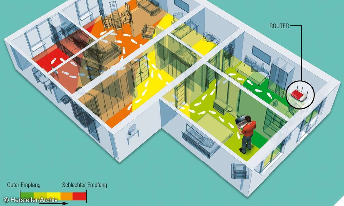 WLAN-Reichweite erhöhen - Tipps & Anleitung