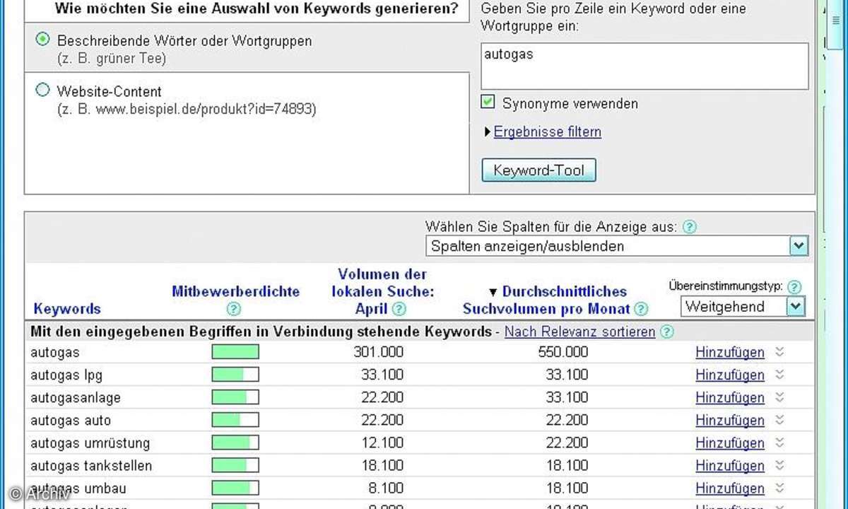 Website-Optimierung