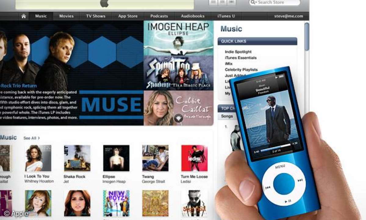 Apple iPod und iTunes
