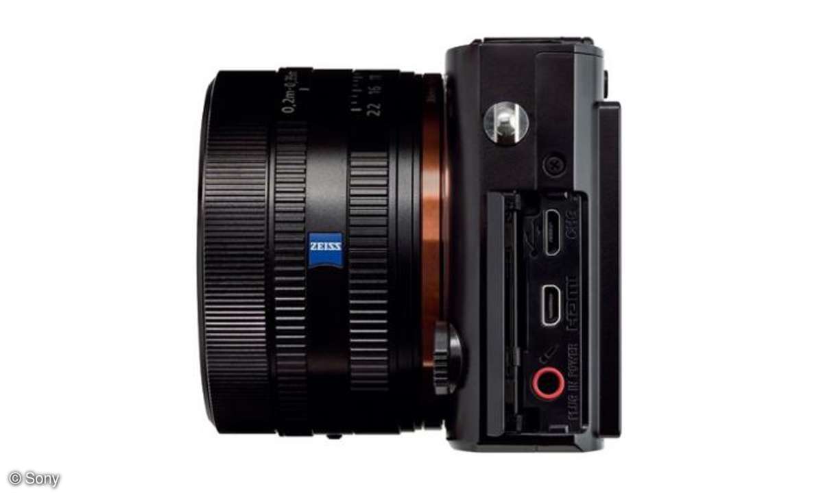 Sony RX1R