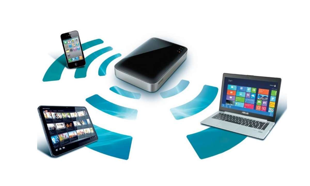 WLAN-Festplatten