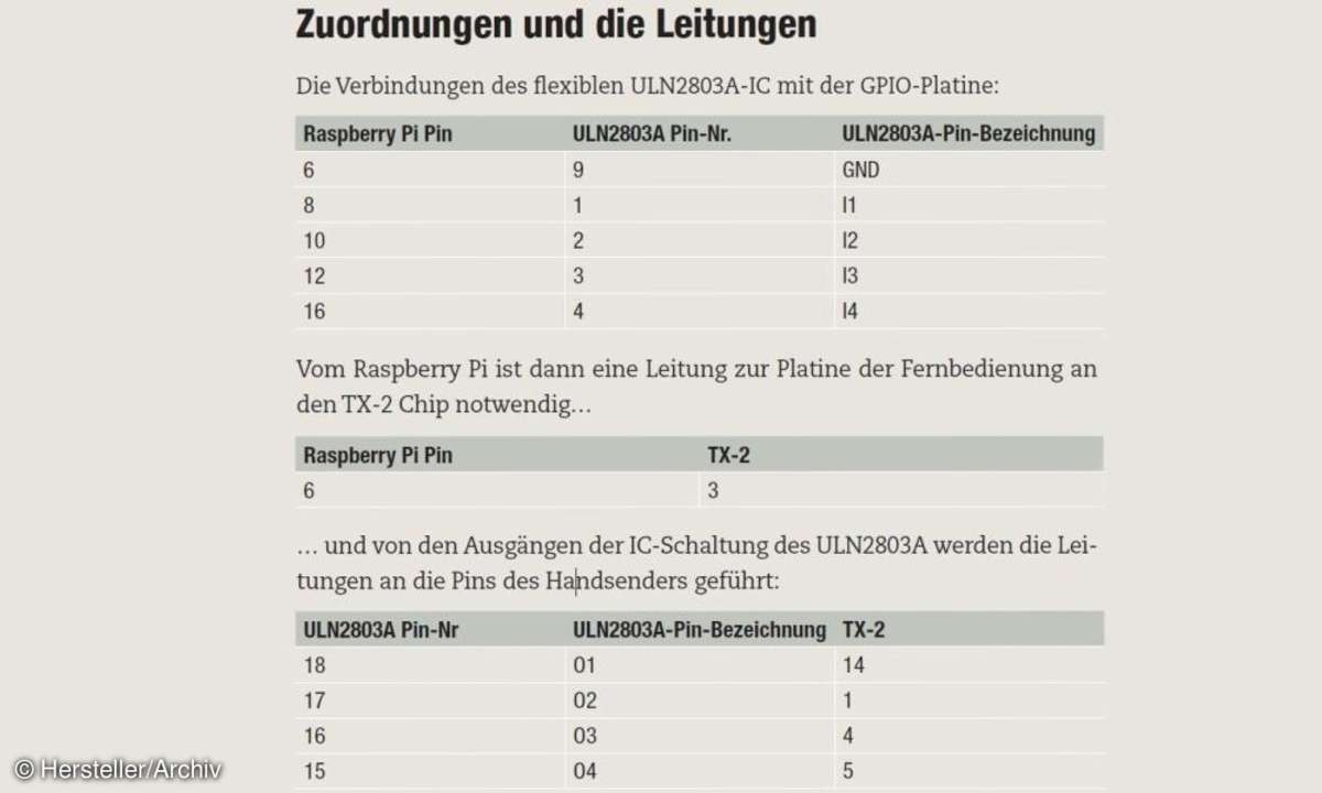 Verbindungen ULN2803A-IC