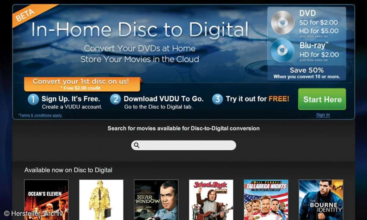 Filme digital nachkaufen