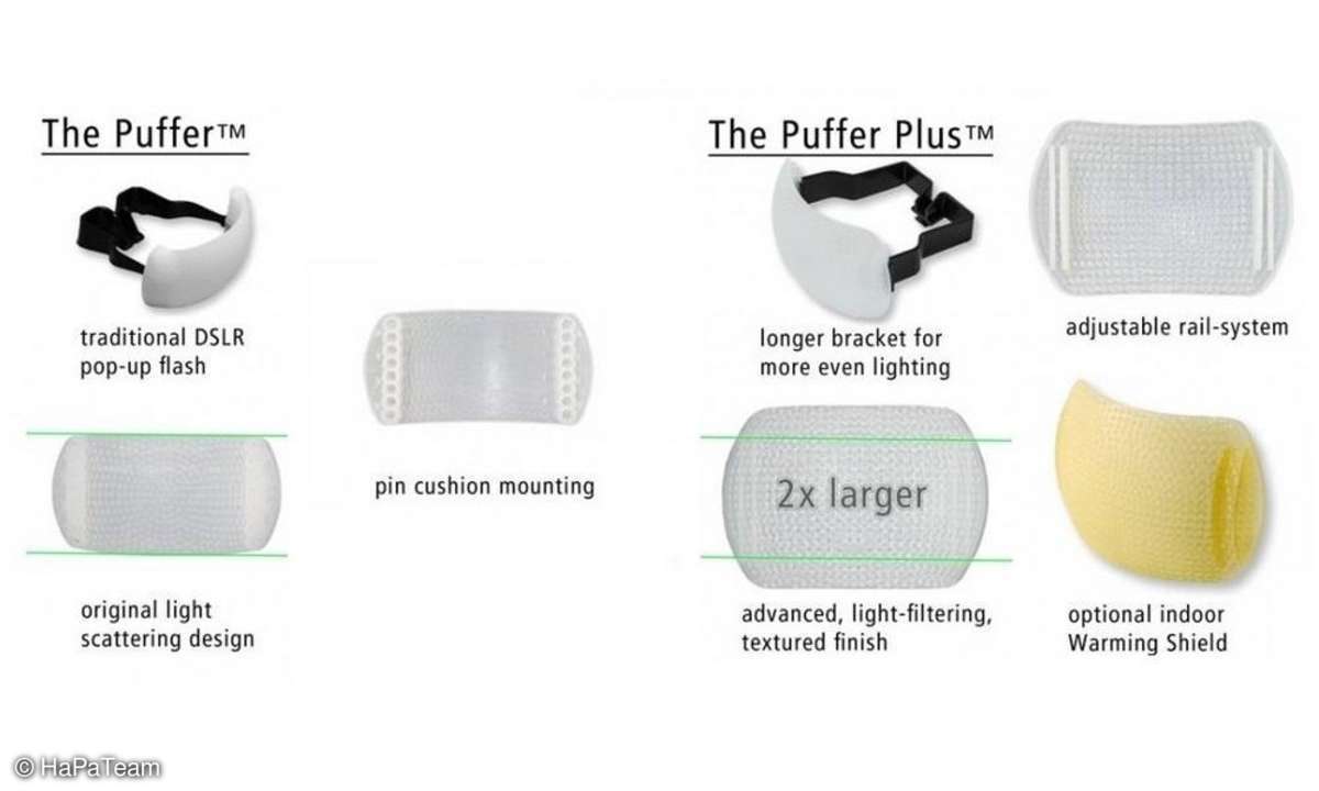The Puffer vs. The Puffer Plus