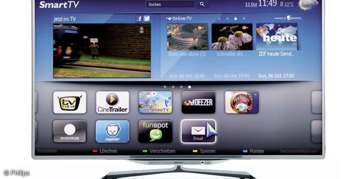 Bestenliste LCD-Fernseher: 40 Zoll/102 cm - connect-living