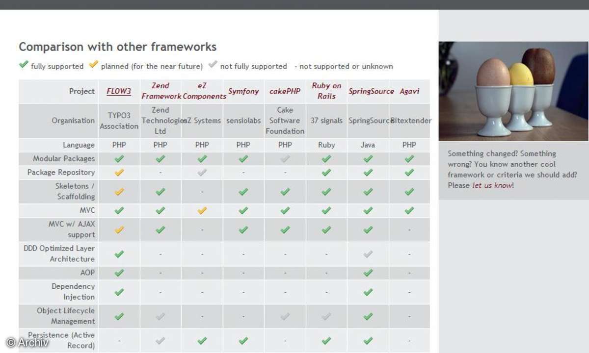PHP - Frameworks - Flow 3