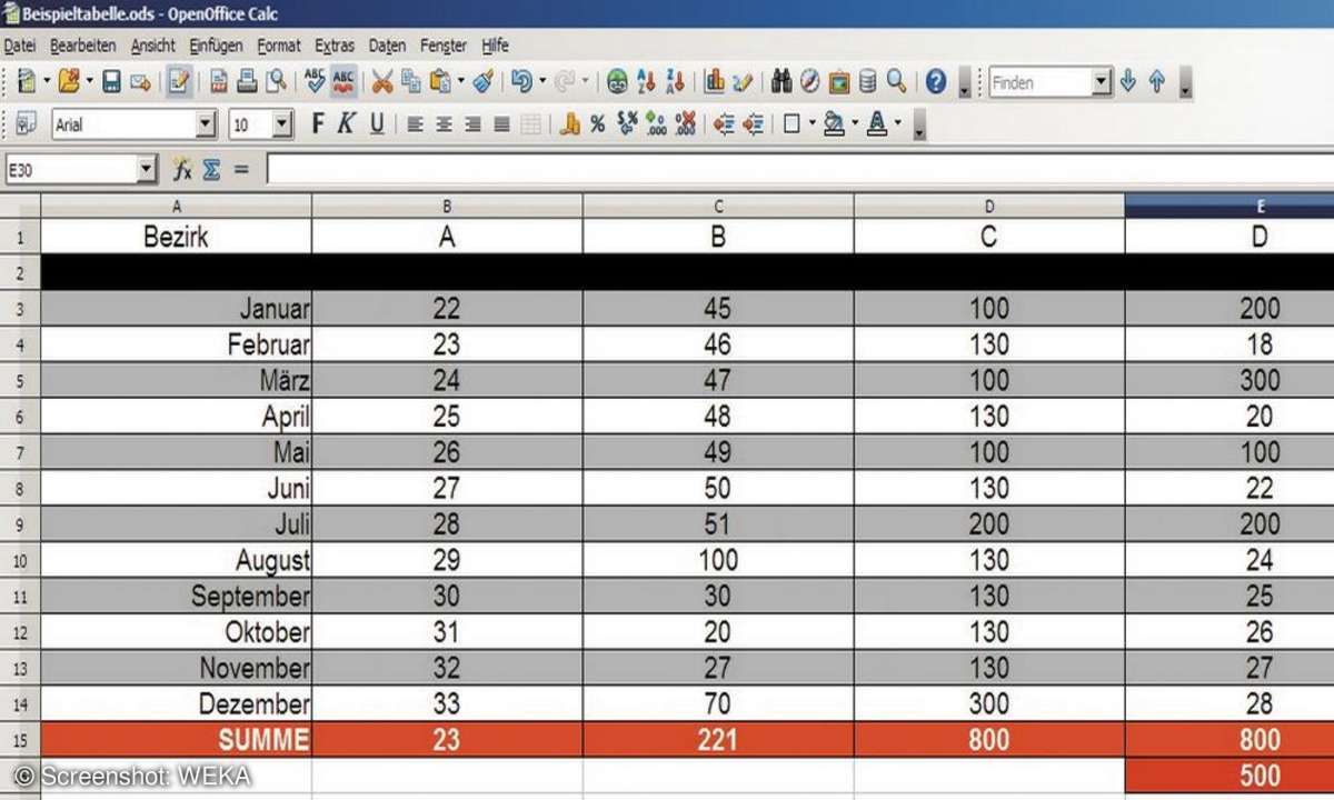 openoffice, tabelle
