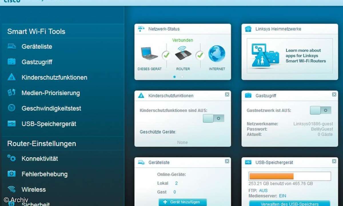 SOHO-Router