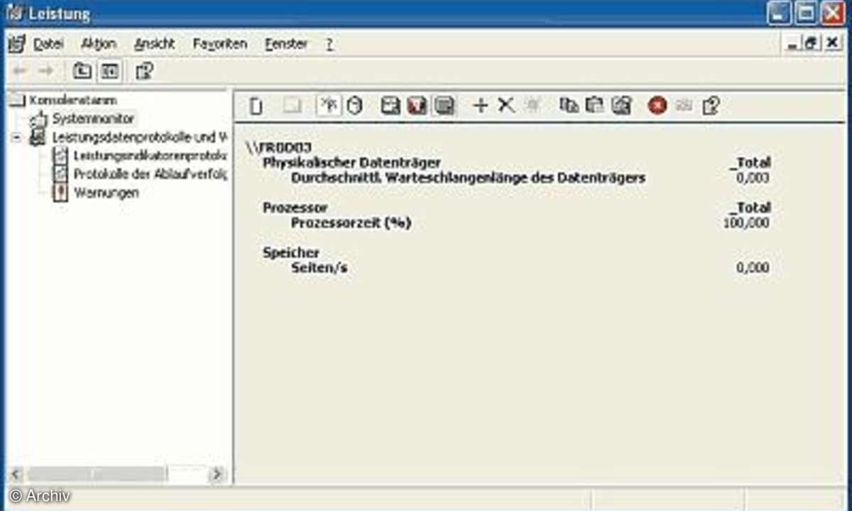 Systemmonitor: Leistung messen