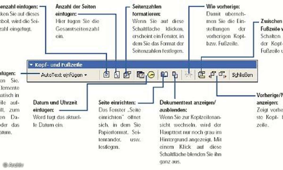 Word: Kopf- und Fußzeilen