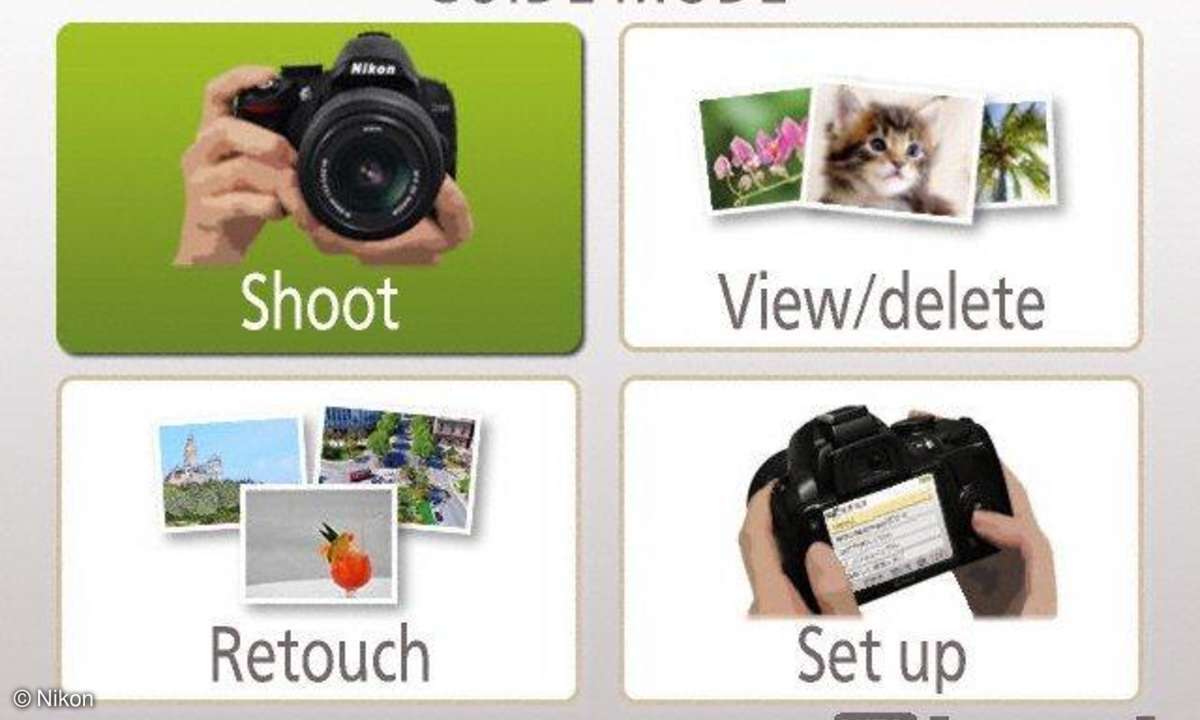Nikon D3300 - Guide