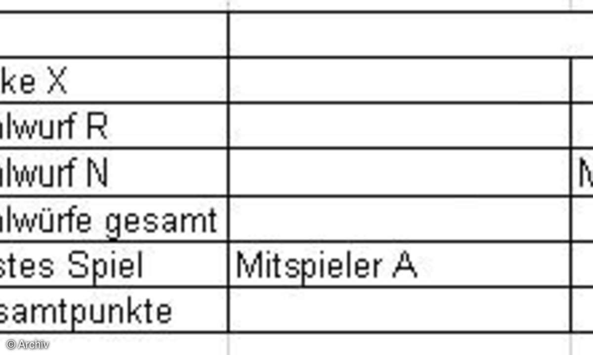 Excel: Den Bowling- König finden