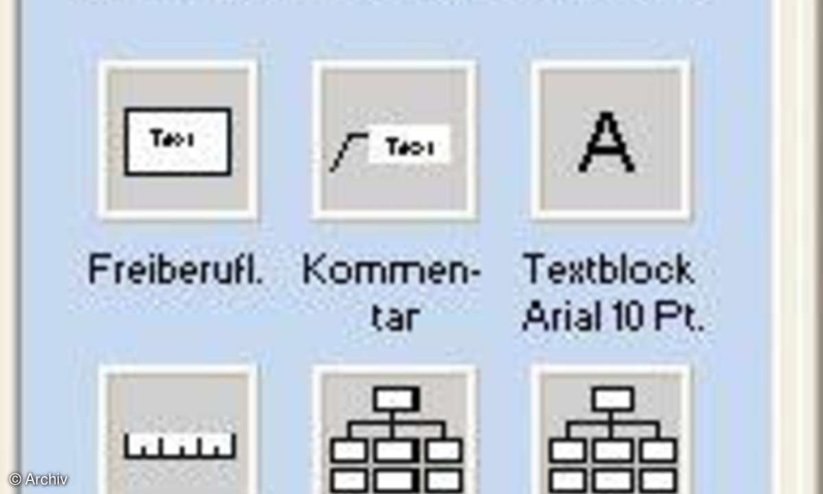 Organigramme leicht gemacht