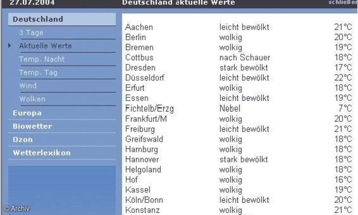 Webinhalte in Excel einfügen