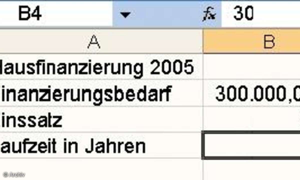 Zinsfunktionen in Excel