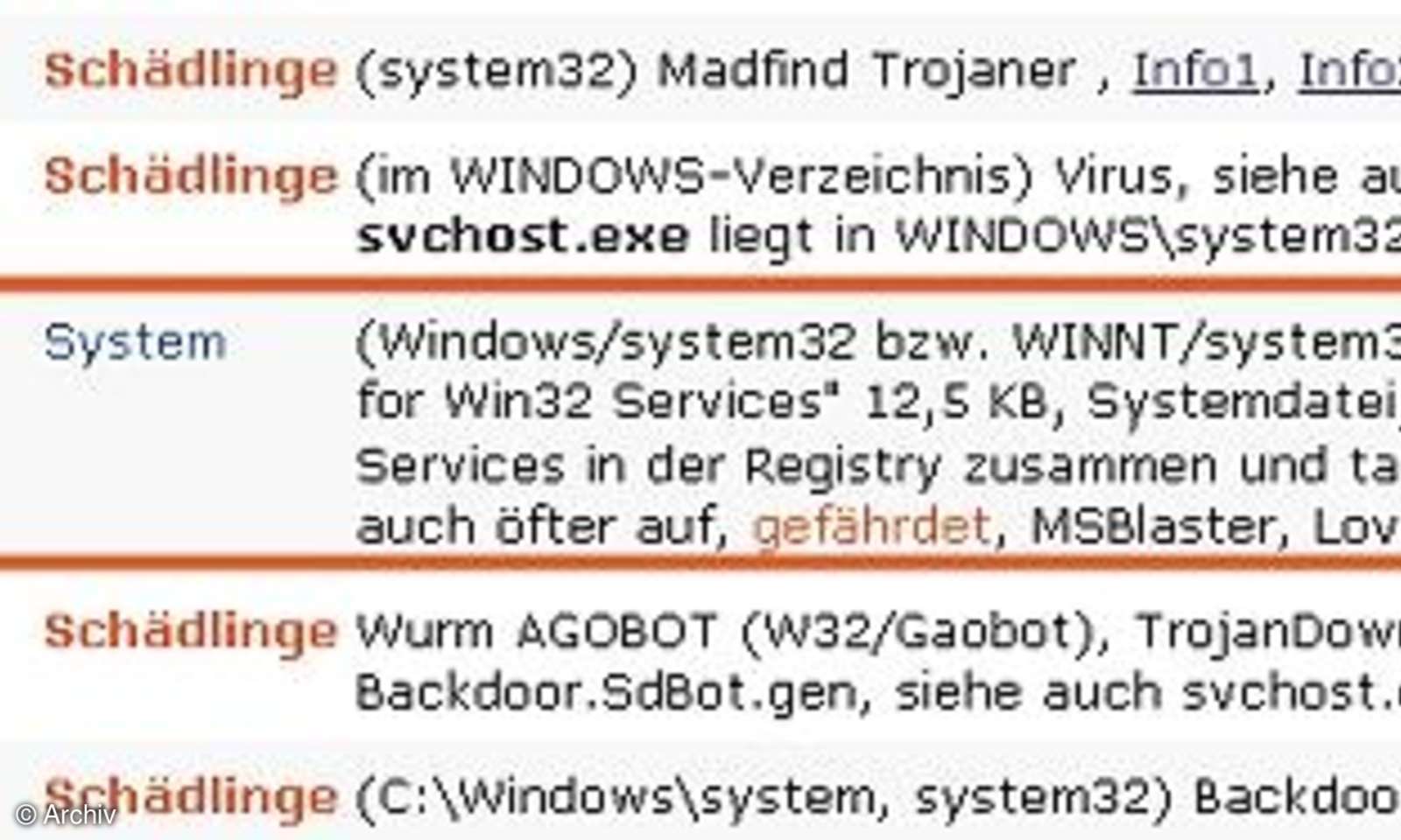 Teil 4 Firewalls richtig konfigurieren, Teil 2 connectliving