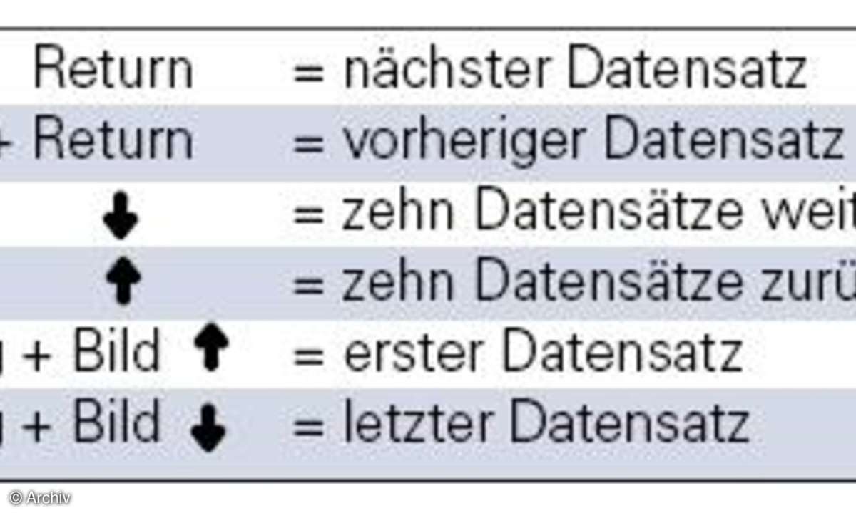 Tipps zu Datenbanken in Excel