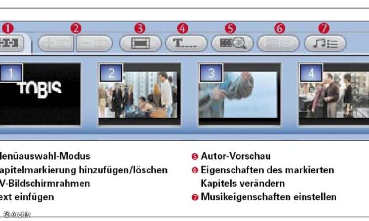 Legale Filmkopien