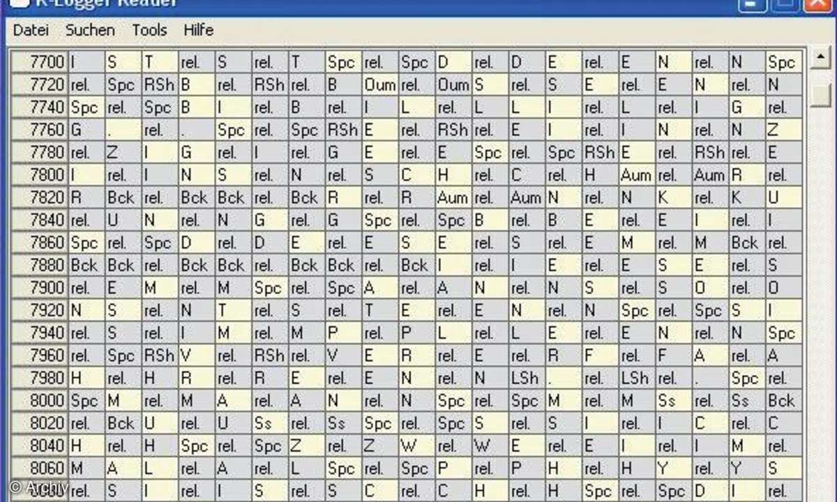Wie Keylogger Ihre Identität bedrohen