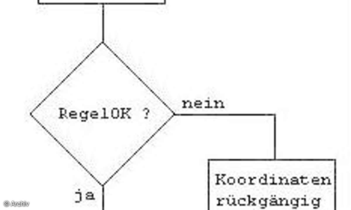 VB: Tetris programmieren