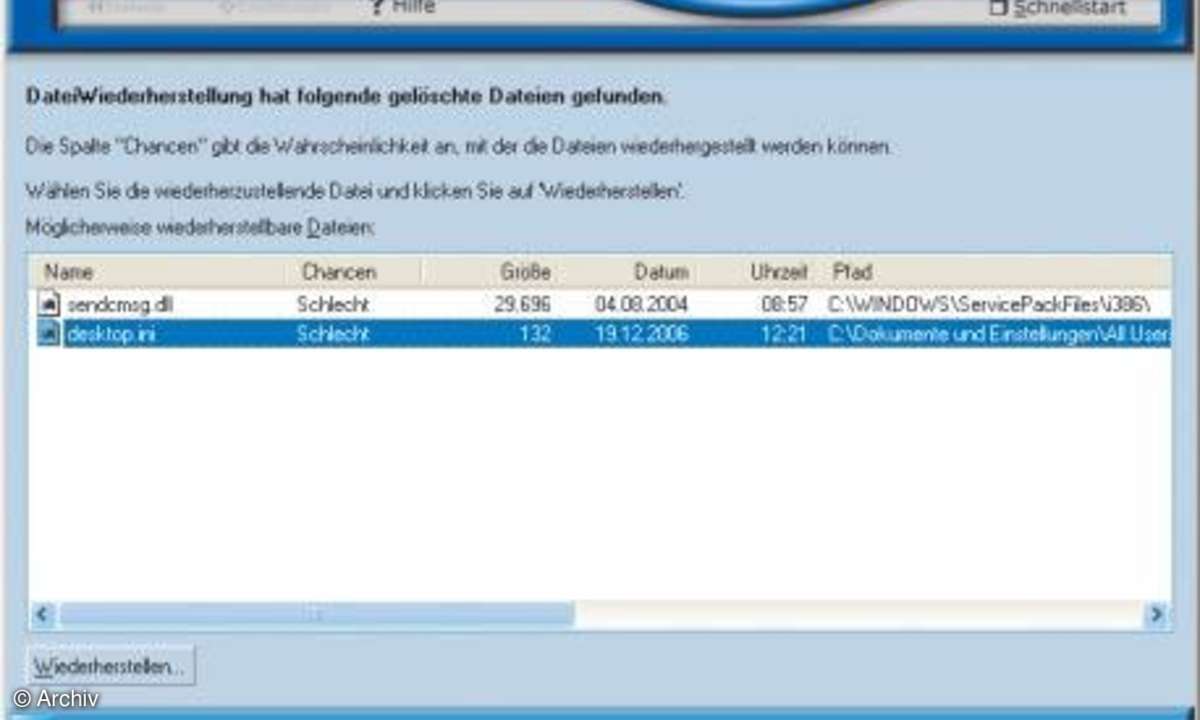 Systemoptimierung