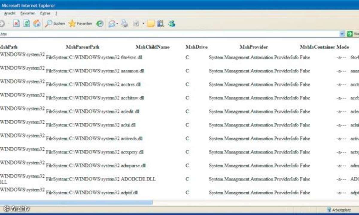 Die neue PowerShell einsetzen