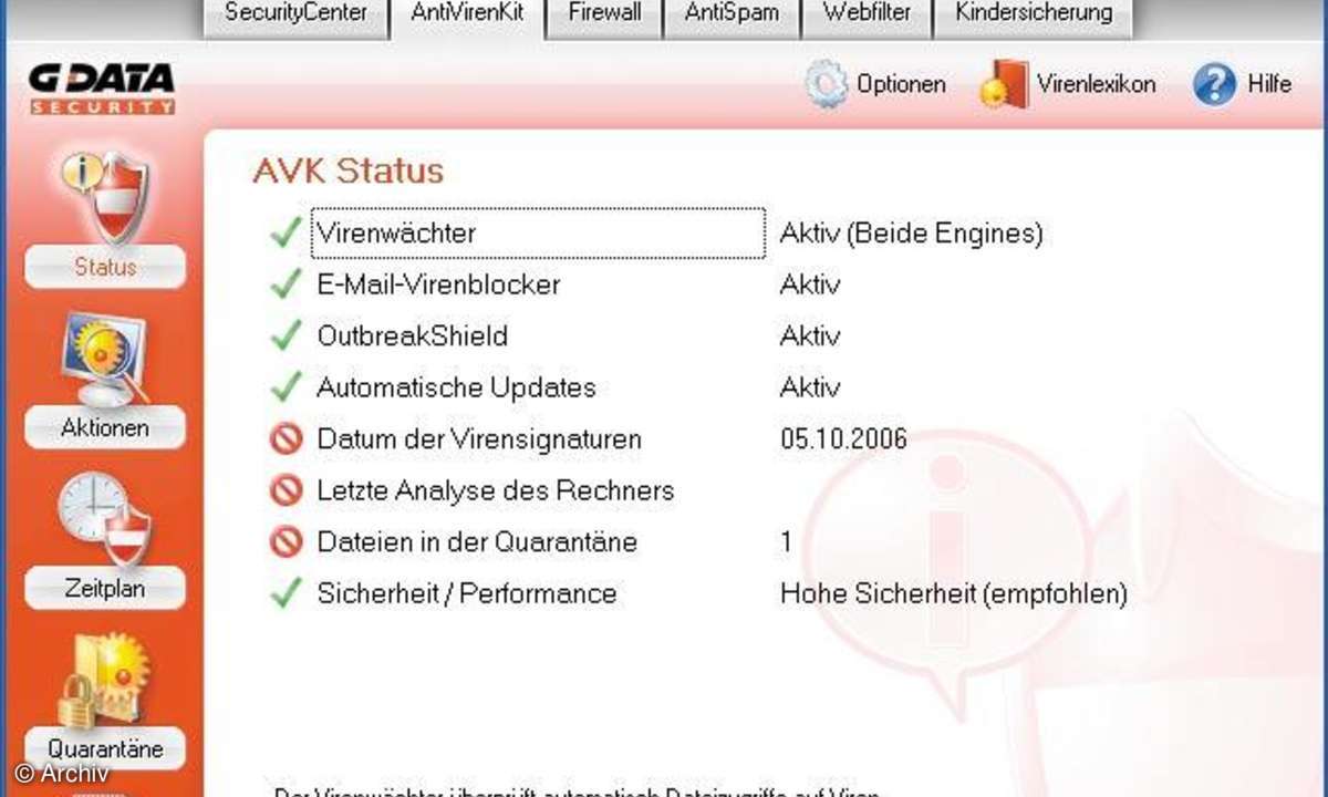 Test: Internet Sicherheits-Pakete