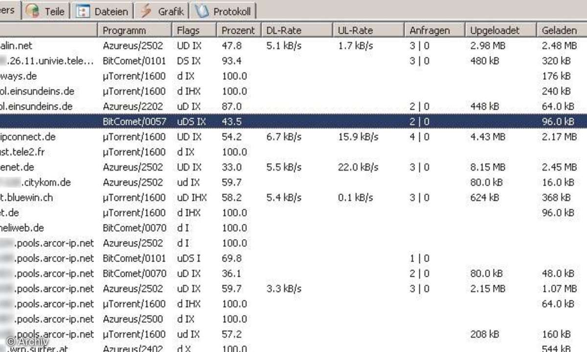 Tauschbörse Bittorrent