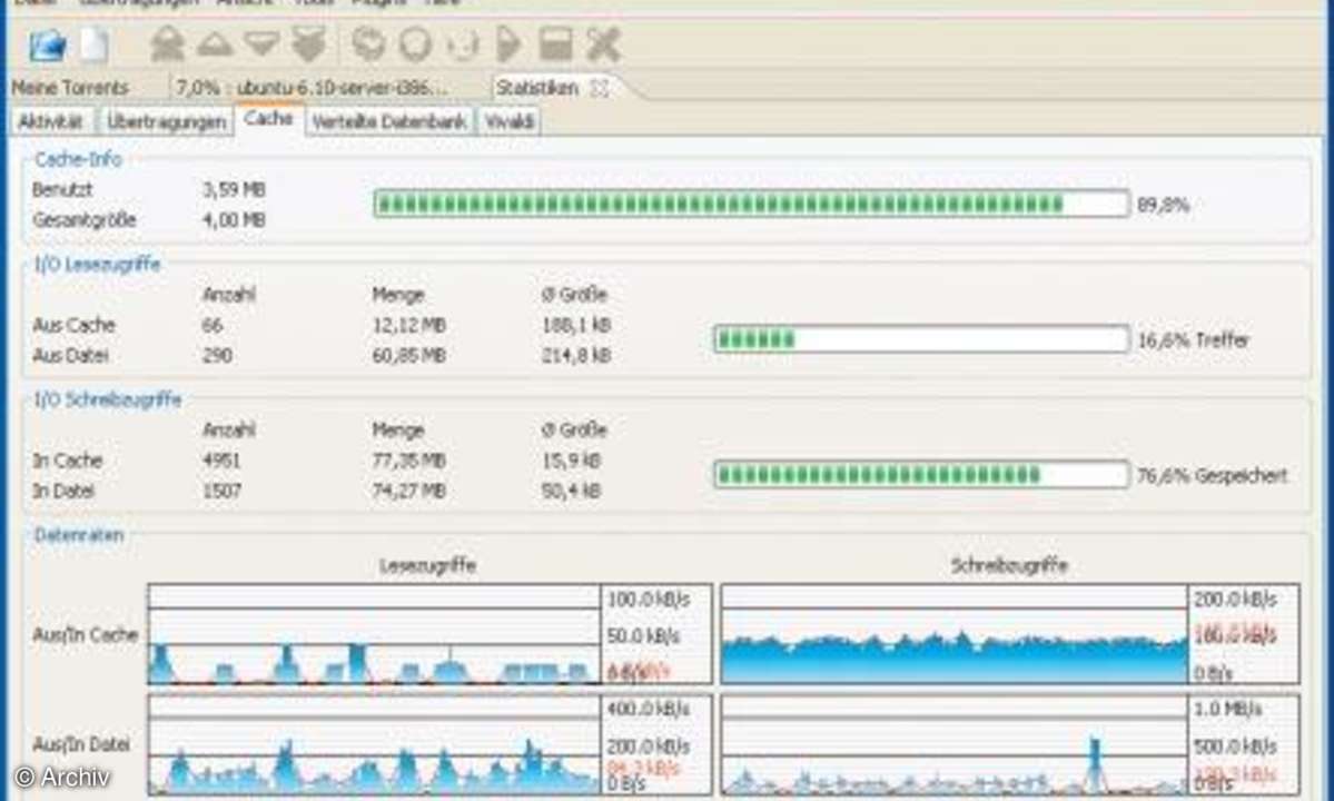 Tauschbörse Bittorrent