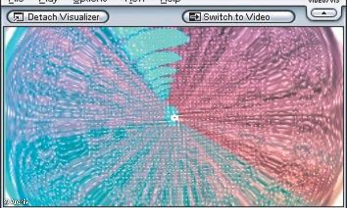 Plug-ins für Multimedia-Künstler
