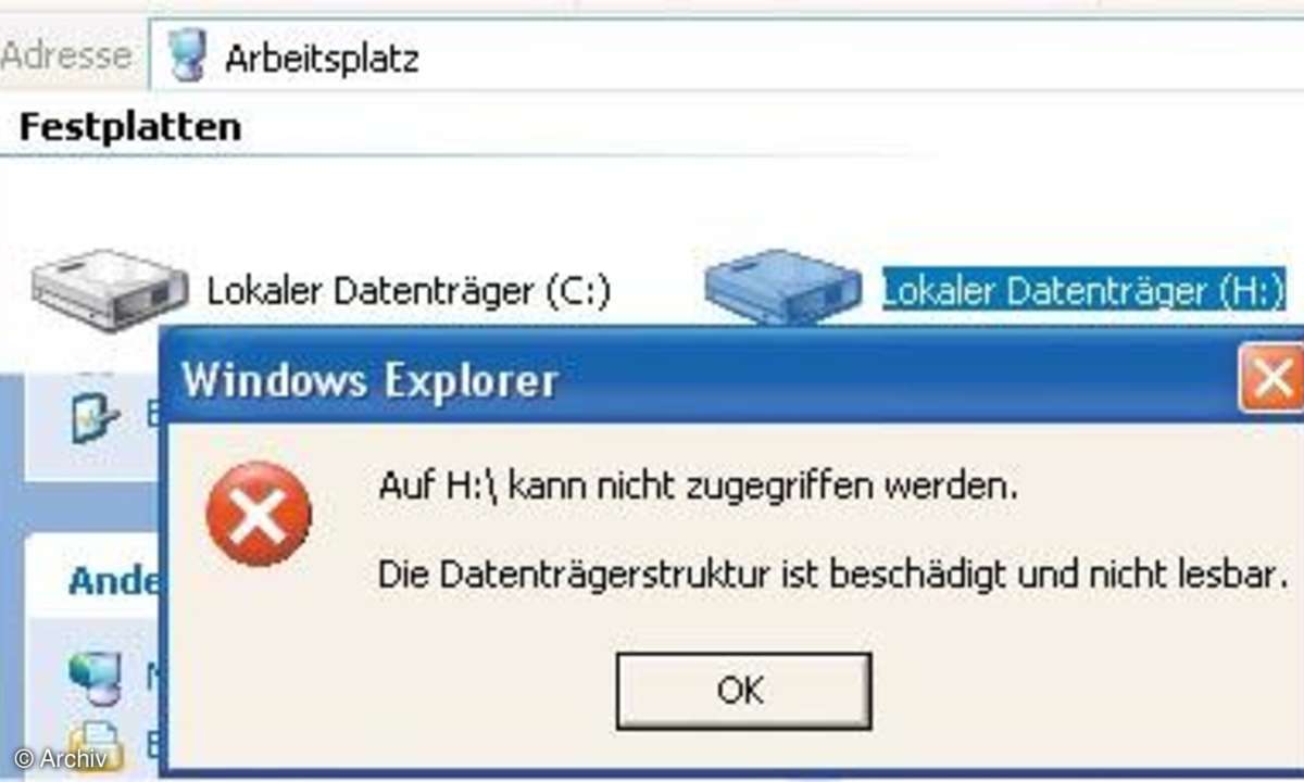 Datensicherung