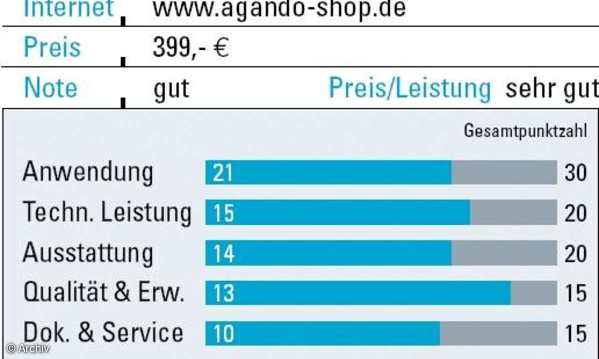 Test: Vista-Komplettrechner ab 399 Euro