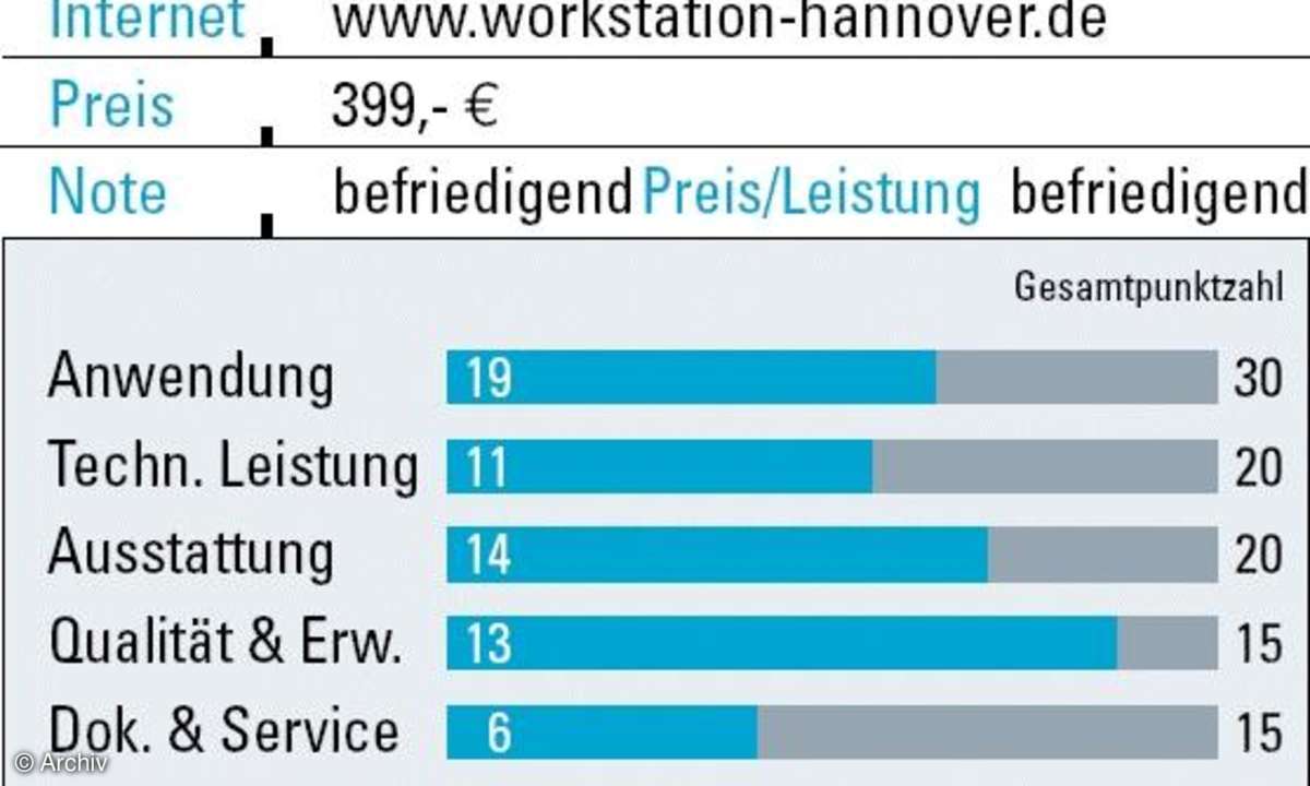 Test: Vista-Komplettrechner ab 399 Euro