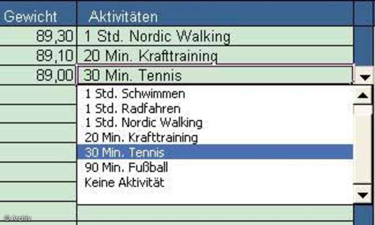 Fit durch den Sommer